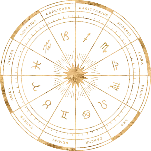 Zodiac Wheel